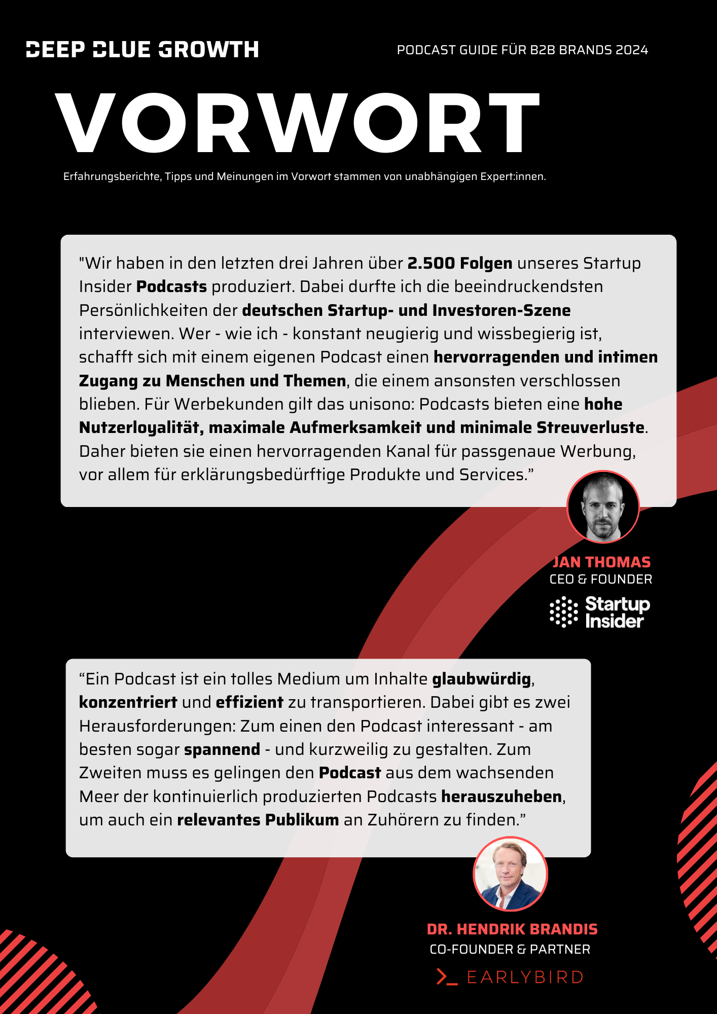 _E-Book I So startest du deinen Podcast - Podcast Guide für B2B Brands 2024 (2)