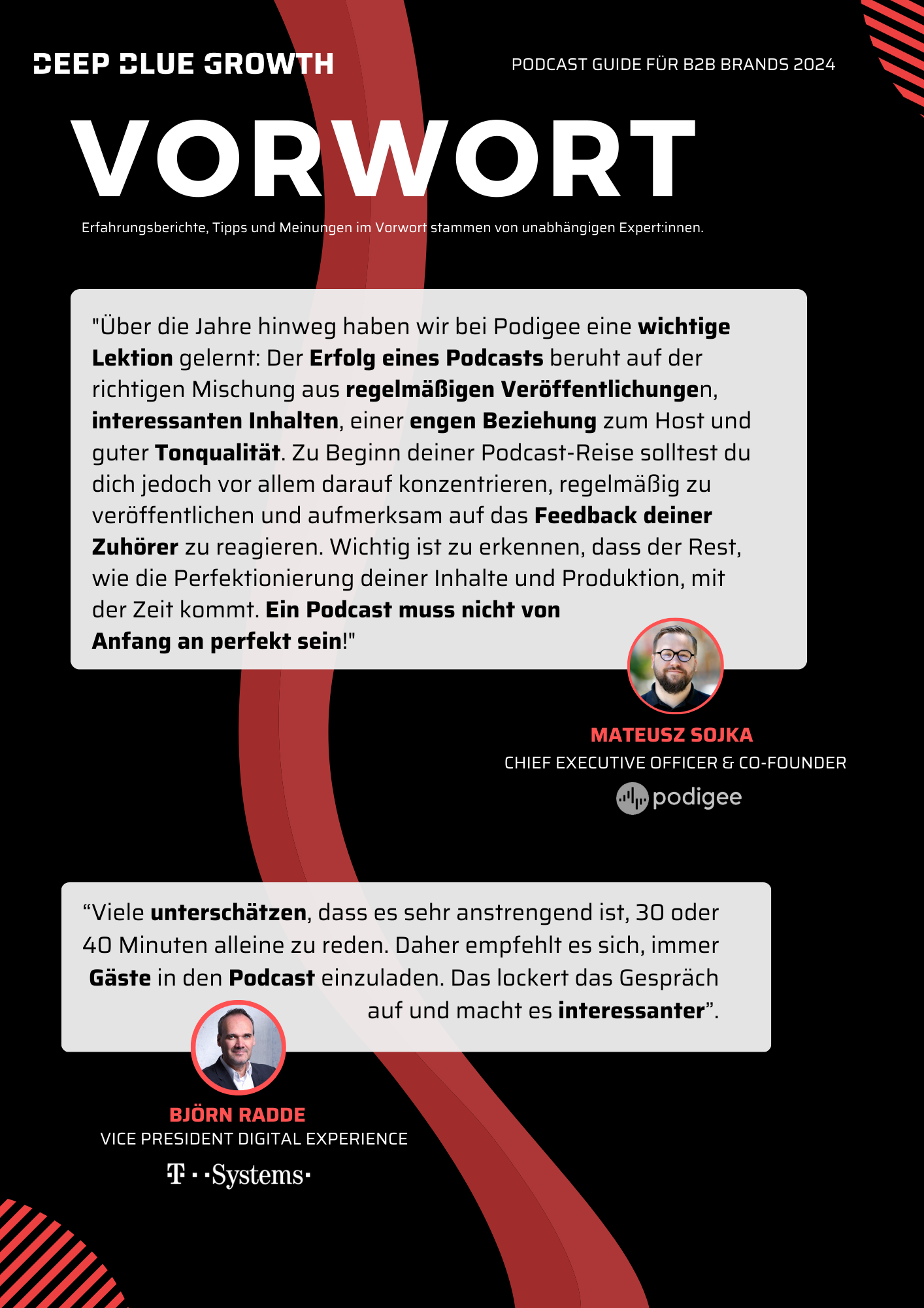 _E-Book I So startest du deinen Podcast - Podcast Guide für B2B Brands 2024 (3)